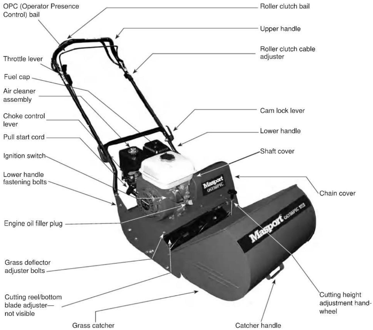 MASPORT 500 RRR - Reel Mower General Arrangement - Upturned Handle Model - 1