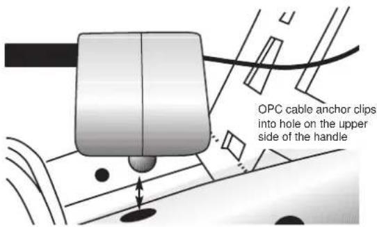 MASPORT 500 Golf - FITTING THE OPC CABLE, WHERE FITTED. - 2