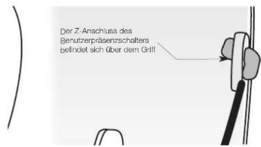 MASPORT 500 Golf - Anbringen des Kabels für den Benutzerpräsenzschalter, falls vorhanden. - 1