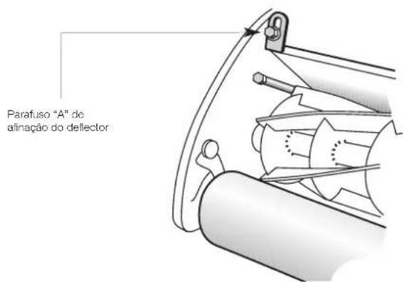 MASPORT 500 Golf - AFINAÇÕES DO DEFLECTOR DE RELVA - 1