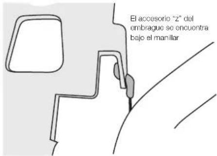 El accesorio "z" del embrague se encuentra bajo el manillar