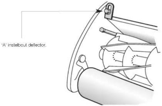 MASPORT 500 Golf - INSTELLINGEN GRASDEFLECTOR - 1