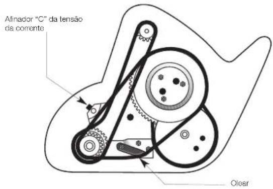 MASPORT 500 Golf - CORRENTES DE TRANSMISSÃO - SECUNDÁRIA E FINAL - 1