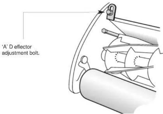 MASPORT 500 Golf - GRASS DEFLECTOR ADJUSTMENTS - 1