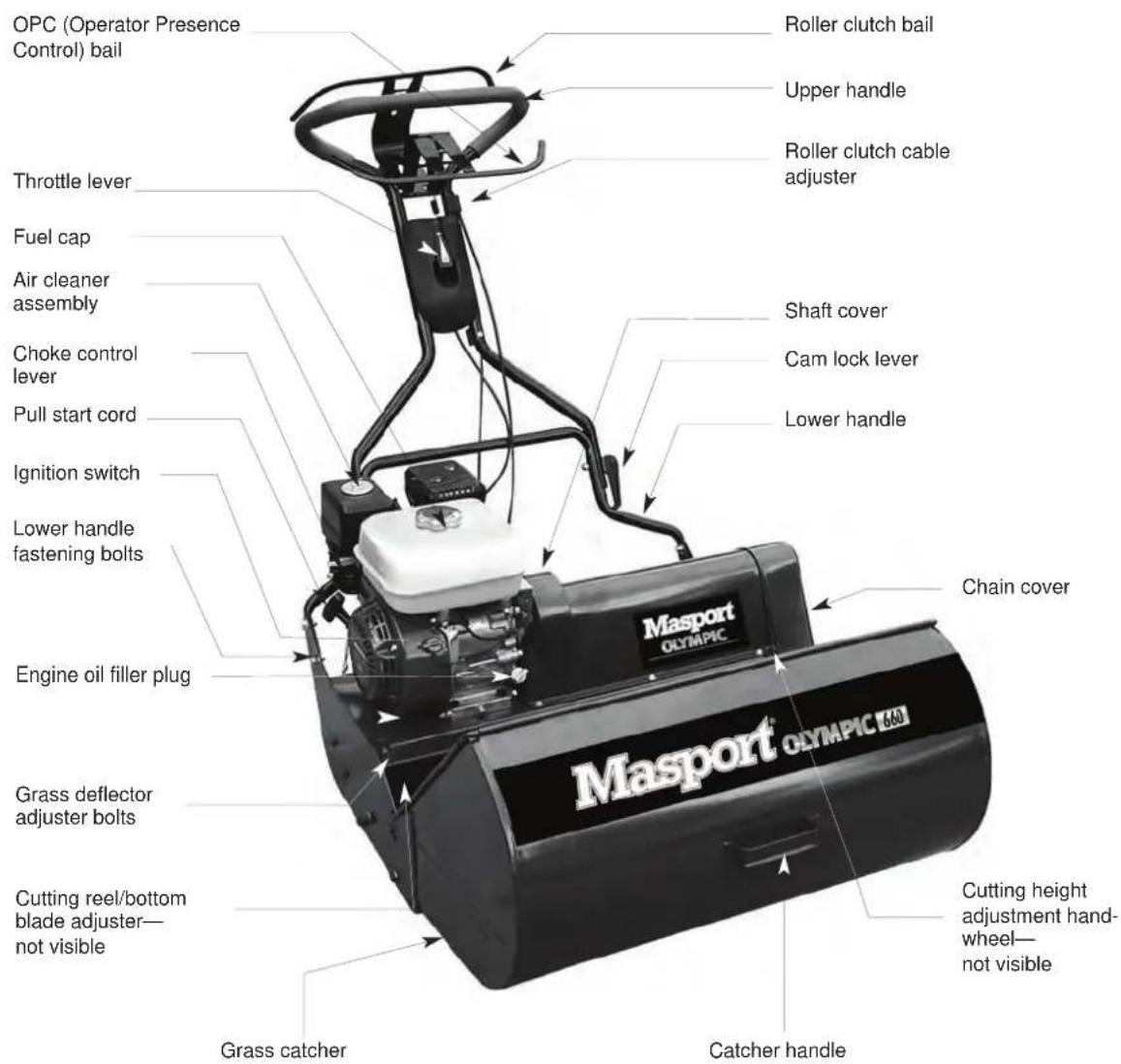 MASPORT 500 Golf - Reel Mower General Arrangement - MSV Handle Model - 1
