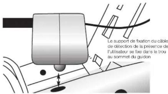 MASPORT 500 Golf - INSTALLATION DU CABLE DE L'ARCEAU DE DETECTION DE LA PRESENCE DE L'UTILISATEUR LE CAS ECHEANT - 2