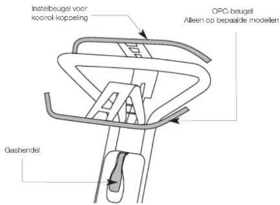 MASPORT 500 Golf - OPC-BEUGEL (CONTROLE AANWEZIGHEID BEDIENER) - 1