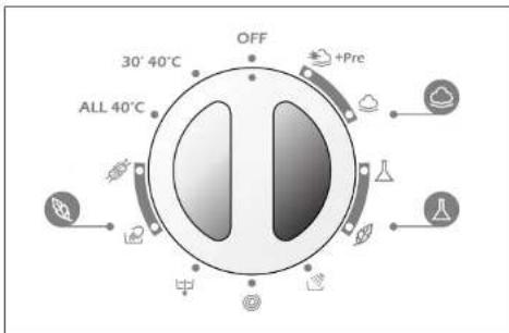 TEKA LI4 1480 E - Notes importantes - 1