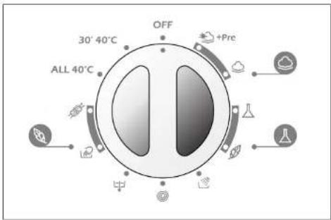 TEKA LI4 1280 E - DISPLAY "DIGIT" - 10