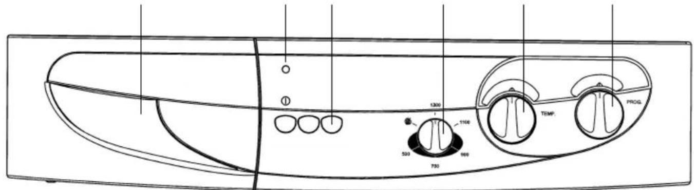 EDESA Practica 1L51 - Notabene: - 3