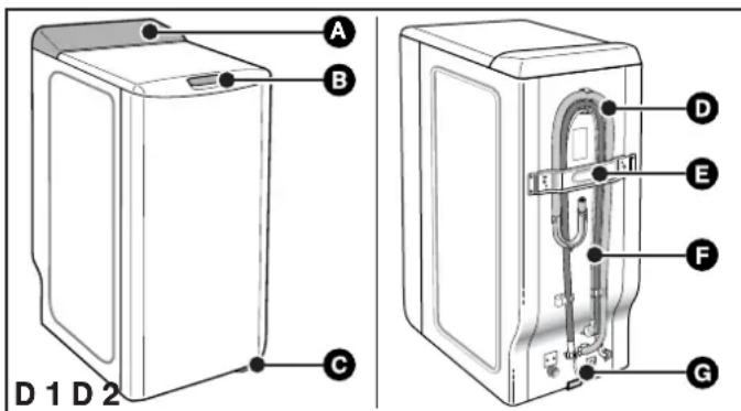 ASPES ALT2106 - - DESCRICAO DO APARELHO - 1