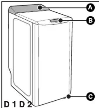 ASPES ALT2106 - - DESCRIPTION OF YOUR MACHINE - 1