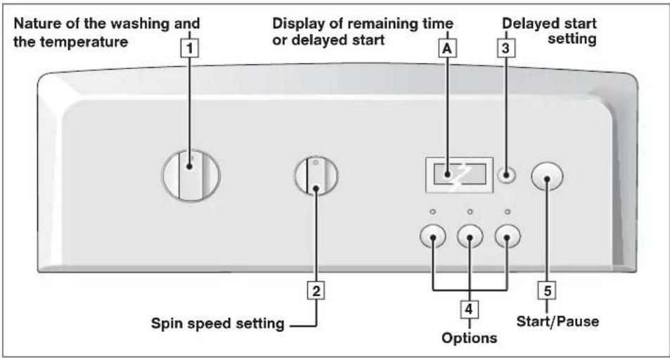 ASPES ALT2106 - - PROGRAMMING - 1