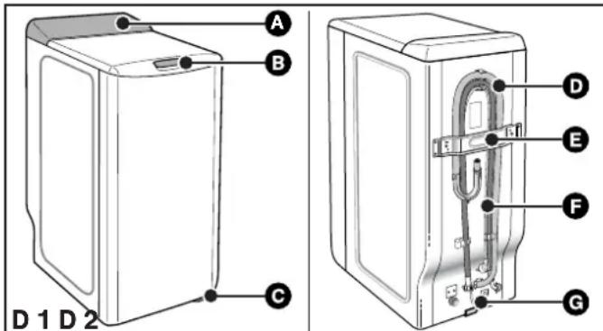 ASPES ALT2106 - - DESCRIPCION DE SU APARATO - 1