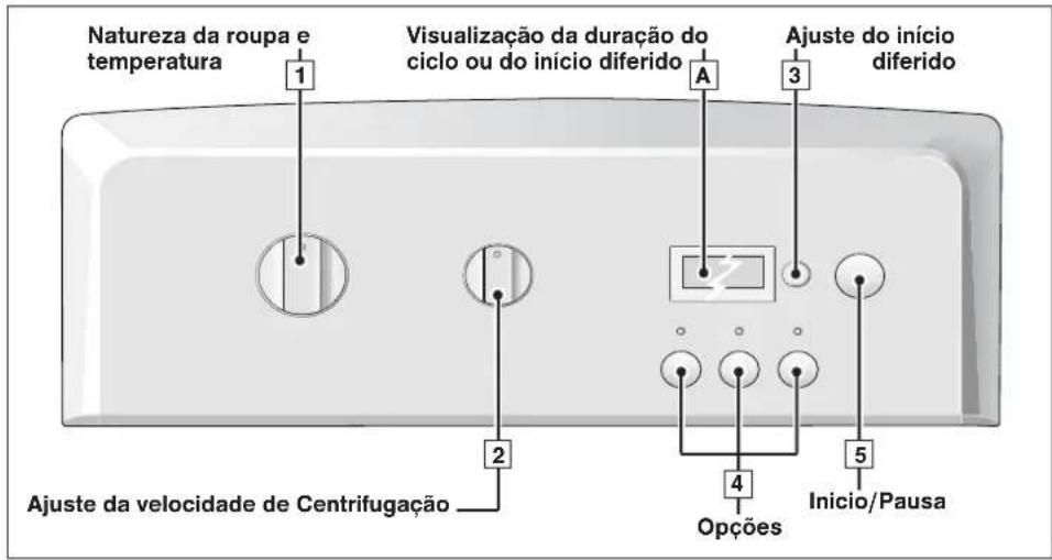 ASPES ALT2086 - - PROGRAMA PARA OS TESTES COMPARATIVOS ENORMALIZADOS - 5
