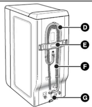 ASPES ALT106 - - DESCRÍNCÉ DO APARELHO - 2
