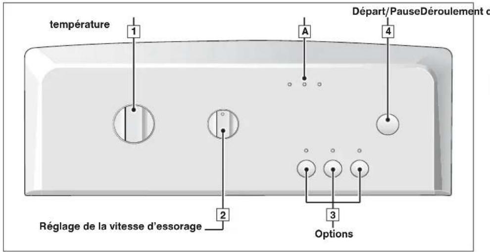 ASPES ALT106 - Programme pour les ESSAIS comparatifs et normalisés - 3