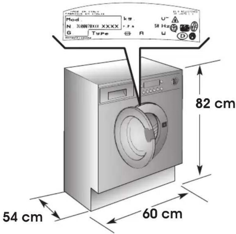 ROSIERES RILS 14853 DN - Important! - 6