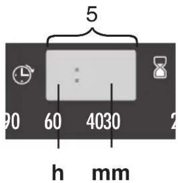 ROSIERES RILS 14853 DN - 7) WASH TIME - 1