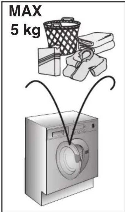 ROSIERES RILS 14853 DN - WARNING: DO NOT TOUCH DOOR FOR ANY REASON. - 1