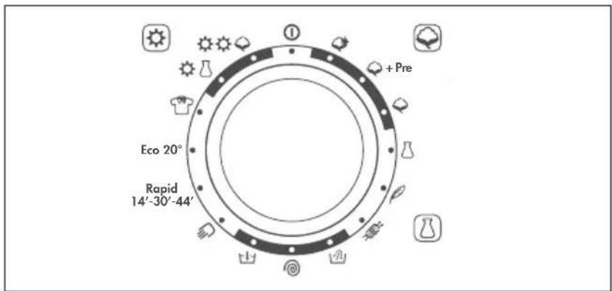 ROSIERES RILS 14853 DN - Timed programmes: - 2