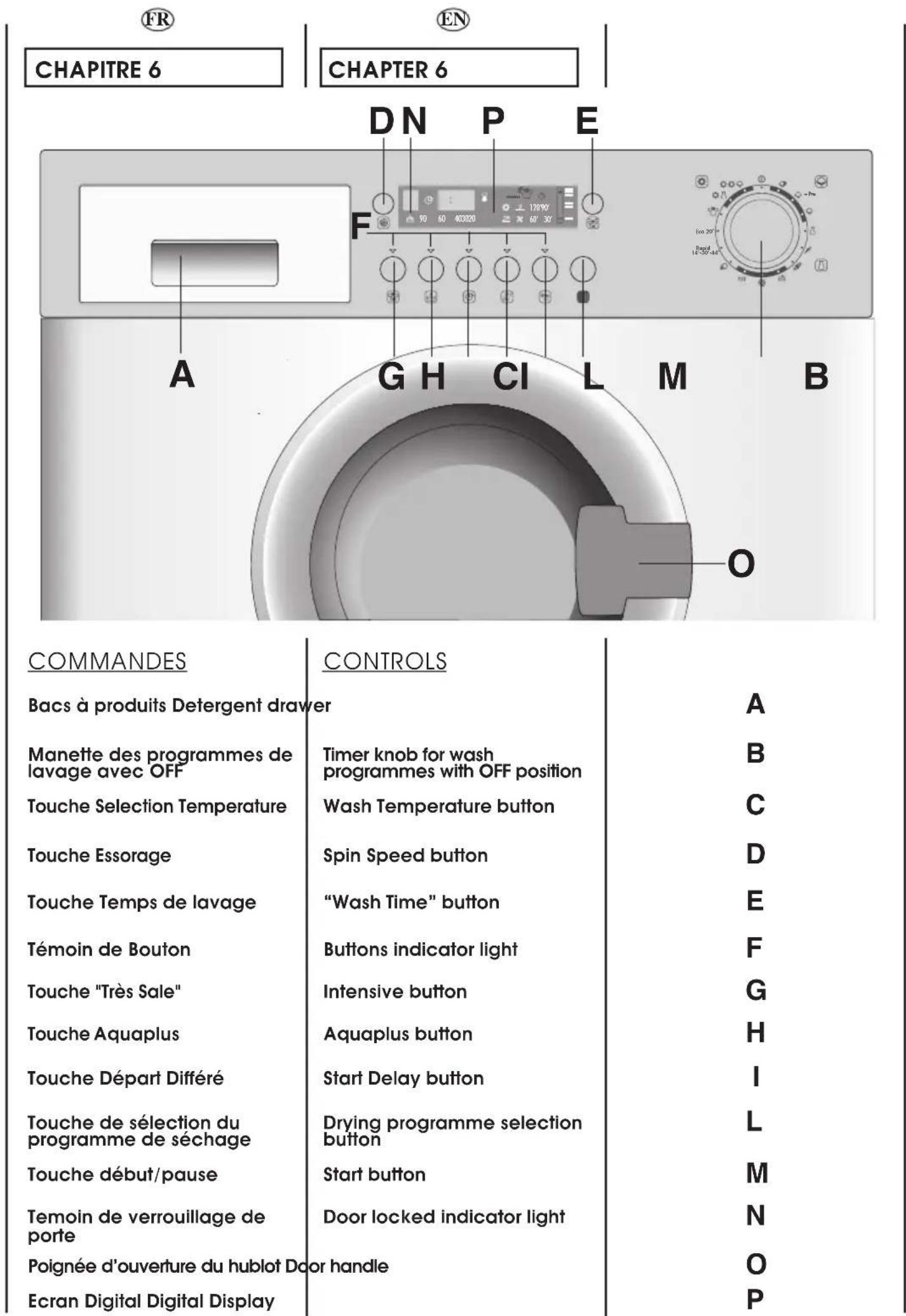ROSIERES RILS 14853 DN - YELLOW-GREEN - EARTH ( - 3