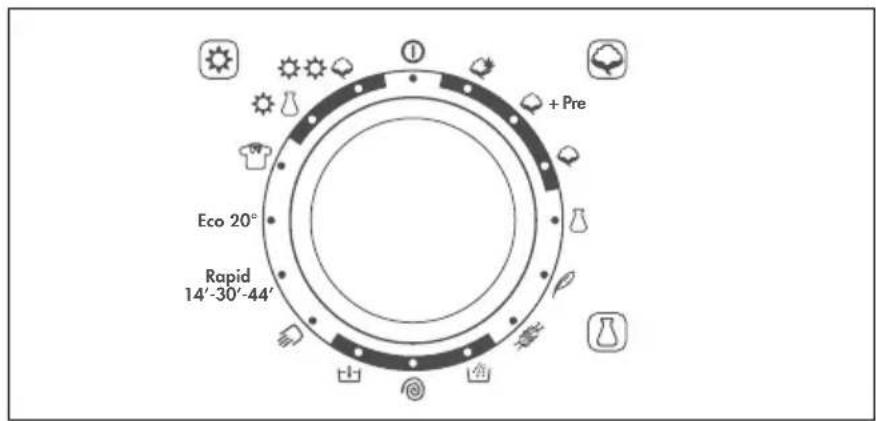 ROSIERES RILS 14853 DN - Notes importantes - 16
