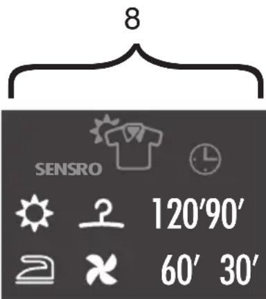 ROSIERES RILS 14853 DN - Timed programmes: - 1