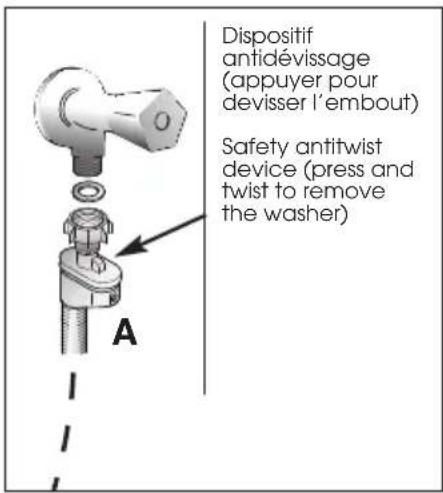 ROSIERES RILS 14853 DN - IMPORTANT: DO NOT TURN THE TAP ON AT THIS TIME. - 2