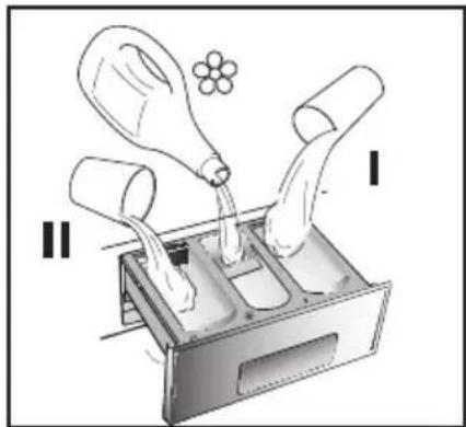 ROSIERES RILS 14853 DN - TIROIR A LESSIVE - 1