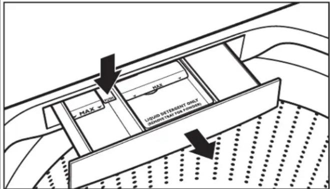 KENMORE 110.27132 - CLEANING YOUR DISPENSER - 1