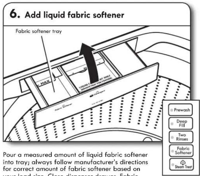 KENMORE 110.27132 - Using Laundry Product Dispensers - 3