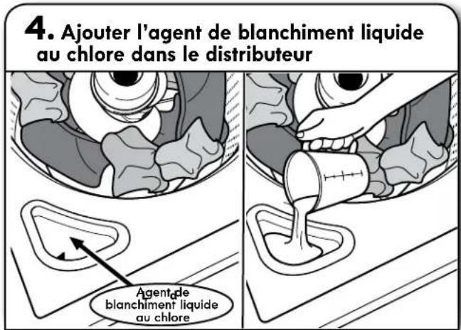 KENMORE 110.22352 - Charger les vêtements dans la laveuse - 3