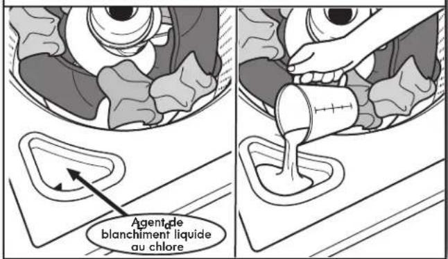 KENMORE 110.20222 - Ajouter l'agent de blanchiment liquide au chlore dans le distributeur - 1
