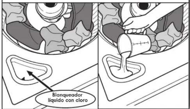 KENMORE 110.20222 - Consejos útiles: - 4