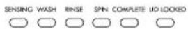 KENMORE 110.20222 - ⑤ CYCLE STATUS LIGHTS INDICATOR - 1