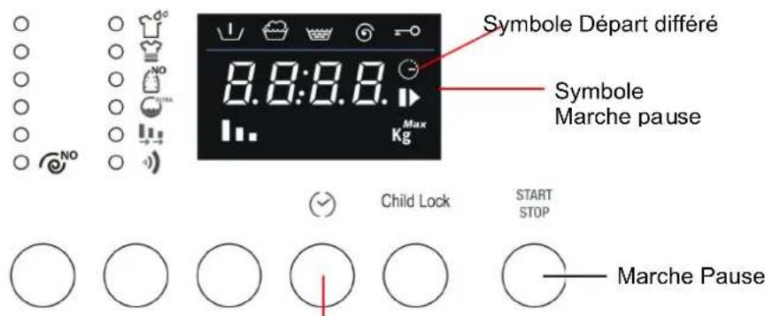 FRANKE FWM14007 EI - TEMPS RESTANT - 1