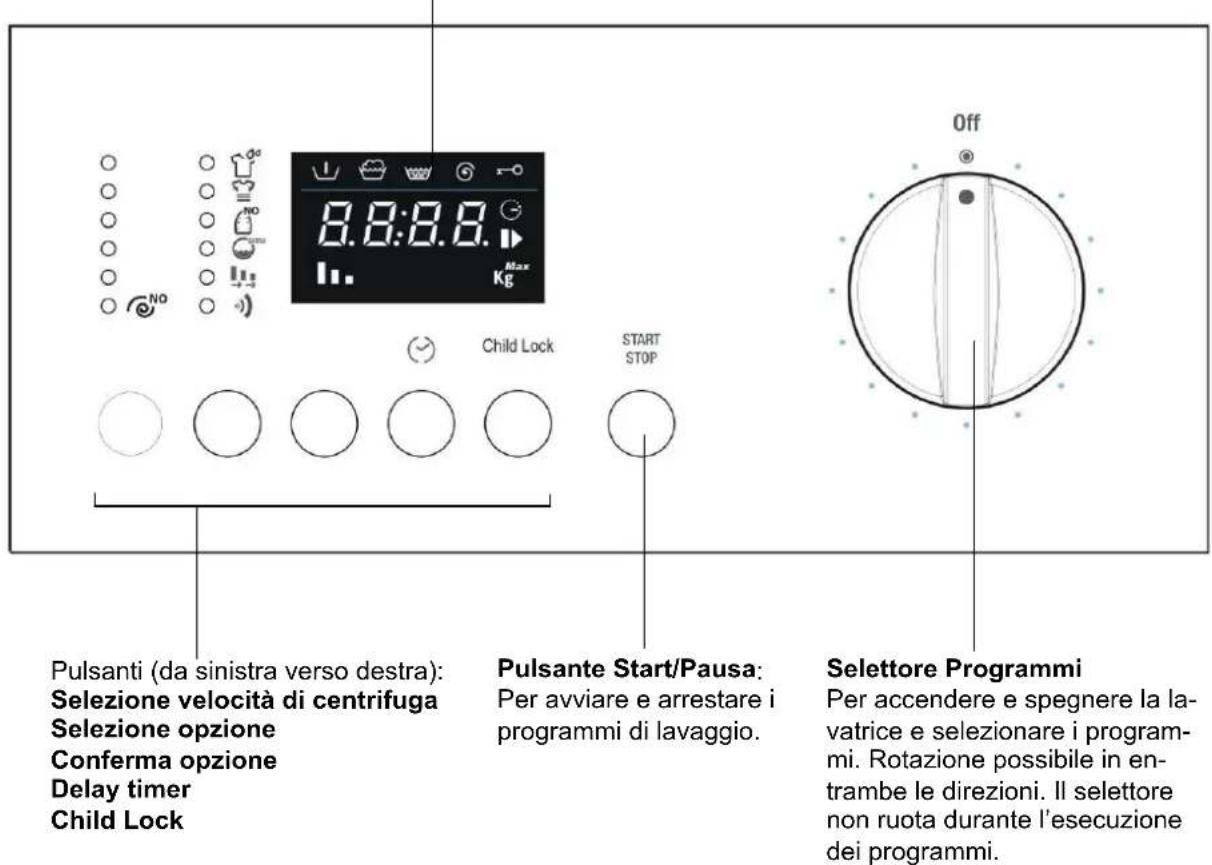 FRANKE FWM14007 EI - PANNELLO COMANDI - 1