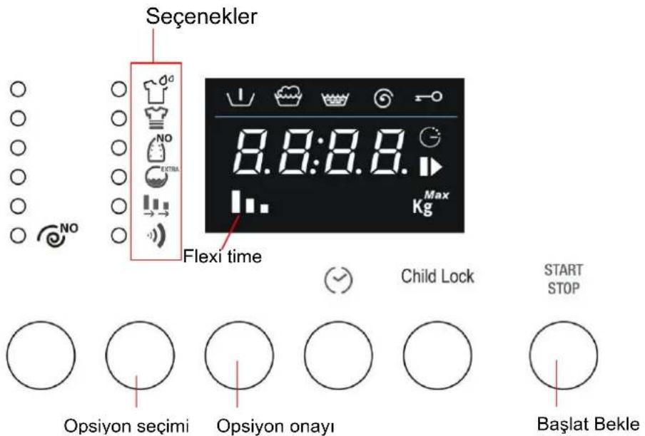 FRANKE FWM14007 EI - SEÇİMLER VE OPSİYONLARIN ONAYI - 1