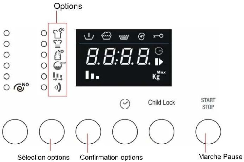 FRANKE FWM14007 EI - SELECTION ET CONFIRMATION DES OPTIONS - 1