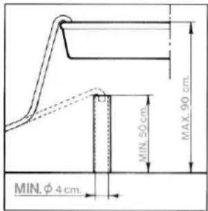 FRANKE FWM14007 EI - Attenzione! - 1