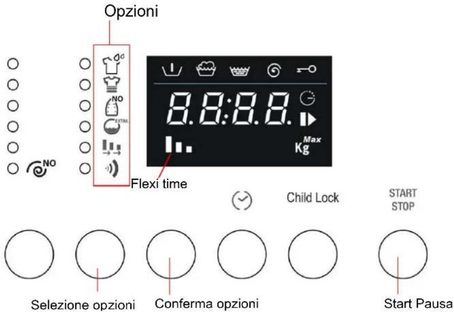 FRANKE FWM14007 EI - SELECTIONE CONFERMA DELLE OPZIONI - 1