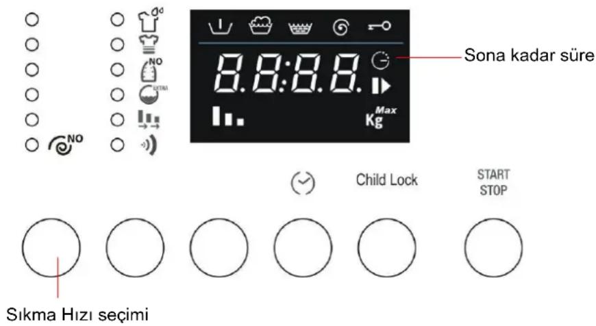 FRANKE FWM14007 EI - MAKINENIN ÇALISTIRILMASİ VE YIKAMA PROGRAMIN IN SEÇILMESİ - 1