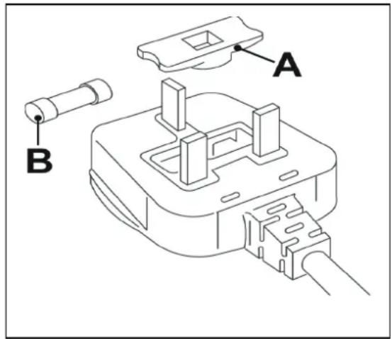 FRANKE FWM14007 EI - Important: - 1