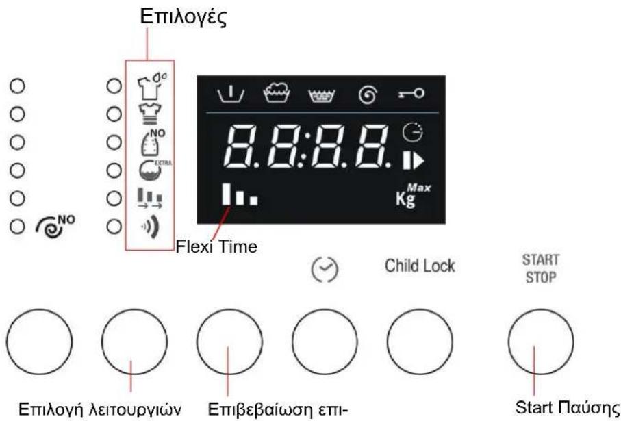 FRANKE FWM14007 EI - ENIANOH KAI ENIBEBAIΩsH TΩN AEITOYPRiΩN - 1