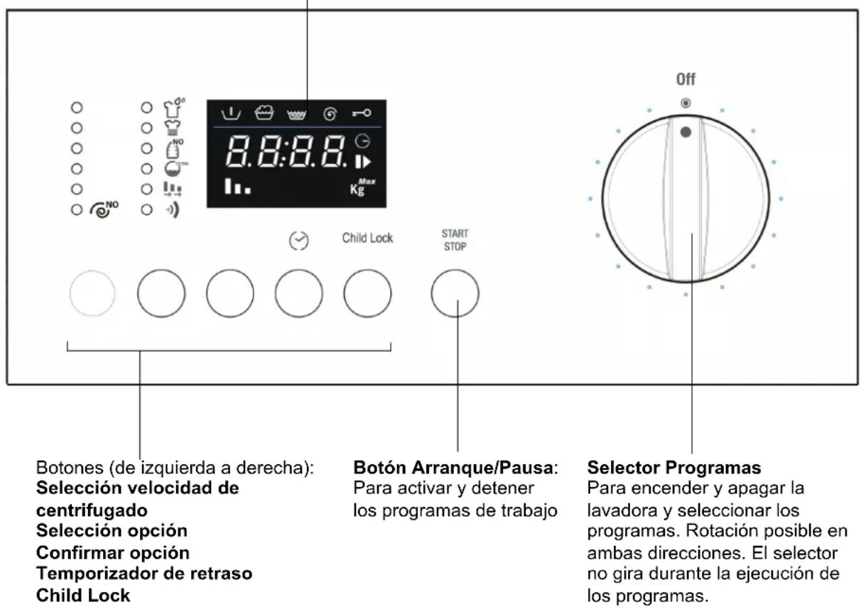 FRANKE FWM14007 EI - PANEL DE MANDOS - 1
