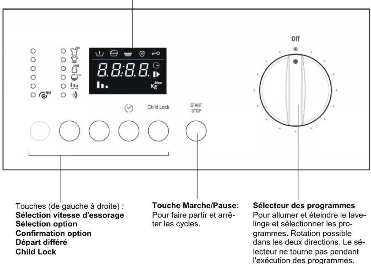 FRANKE FWM14007 EI - PANNEAU DES COMMANDES - 1