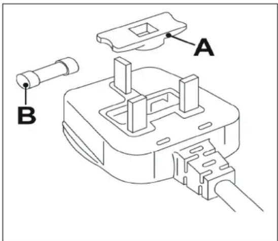 FRANKE FWD 14007 EL 3A - Important: - 1
