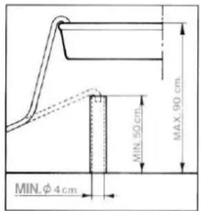FRANKE FWD 14007 EL 3A - SU TAHLIYESINE BAGLANTI - 1