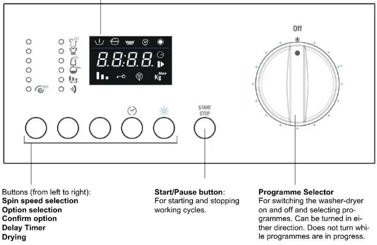 FRANKE FWD 14007 EL 3A - CONTROL PANEL - 1